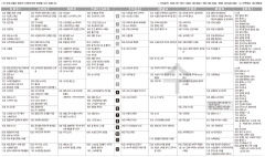2월26일(수) TV 편성표