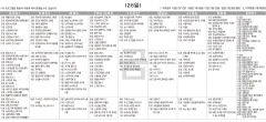 2월28일(금) TV 편성표