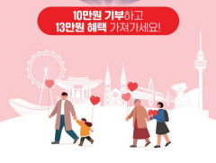 시행 3년차 맞은 '고향사랑기부제', 대구지역 현황 살펴보니…