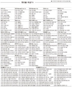 3월4일(화) 케이블·위성TV 편성표