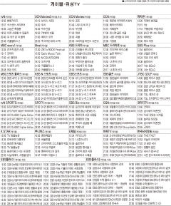 3월5일(수) 케이블·위성TV 편성표