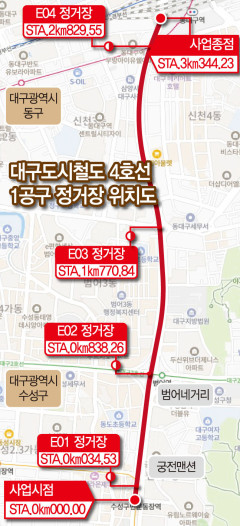 [단독]대구도시철도 4호선 1공구 시공社 25일 결정