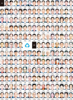 대구경북 새마을금고 이사장 당선자