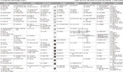 3월6일(목) TV 편성표