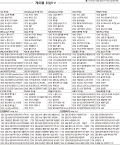 3월6일(목) 케이블·위성TV 편성표