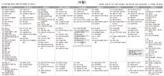 3월8일(토) TV 편성표