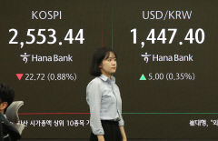 원·엔 환율 980.32원…21개월 만에 최고