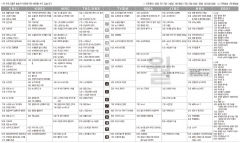 3월10일(월) TV 편성표
