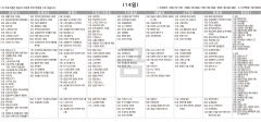 3월14일(금) TV 편성표