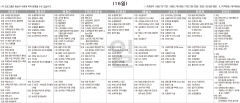 3월16일(일) TV 편성표