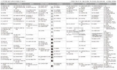 3월20일(목) TV 편성표