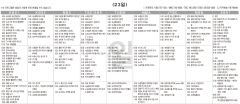 3월23일(일) TV 편성표