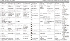 3월24일(월) TV 편성표