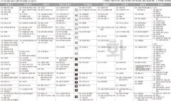3월25일(화) TV 편성표