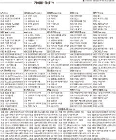 3월25일(화) 케이블·위성TV 편성표