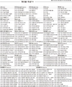 3월26일(수) 케이블·위성TV 편성표