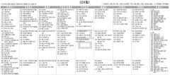 3월28일(금) TV 편성표