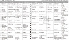 3월31일(월) TV 편성표