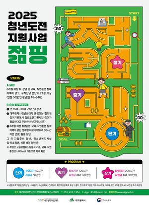 대구시, 청년 도전 지원 ‘젊핑’ 운영 시작