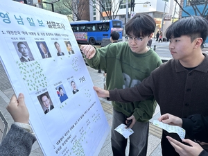 정치혼란의 시대, 대구시민 505명에게 물었다 : 가장 존경하는 대통령은?