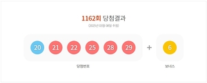 대구서 또 1등 나왔다…로또복권 8억 당첨자 탄생