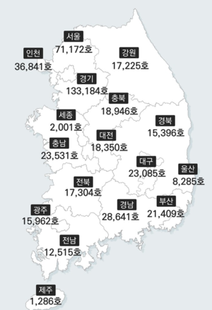 향후 2년 대구 입주물량 2만3천여호…전국 입주물량 수도권 집중(종합)