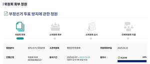 ‘사전투표·부재자투표 폐지 요구’ 국회청원, 5만명 동의 받아 행안위로
