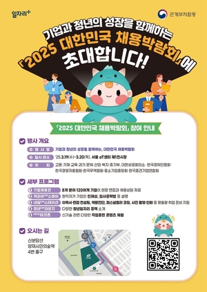 8개부처 합동 첫 ‘대한민국 채용박람회’ 19일 개막…800여명 채용