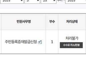 [단독] 모바일 신분증 첫날부터 ‘삐걱’…수수료 절반만 청구