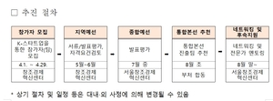 중기부, 혁신창업리그 모집…3년 이내 창업자 대상