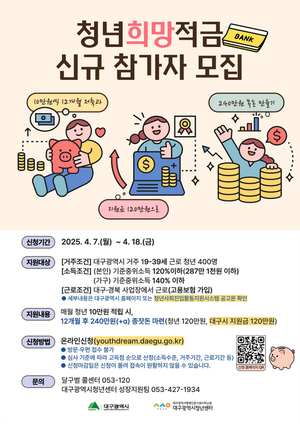 “일하는 지역 청년 목돈 마련 지원” …대구시, ‘청년희망적금’ 접수
