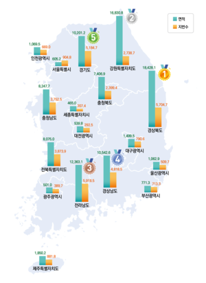 지난해 국토 면적, 전년보다 10.5㎢(여의도 3.6배) 늘어