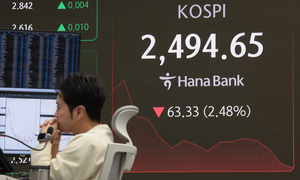 공매도 재개 첫날 코스피 2500선 붕괴