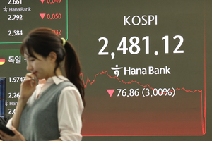 공매도 재개 첫날 코스피 3% 급락…2,480선 붕괴