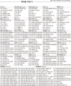 4월2일(수) 케이블·위성TV 편성표