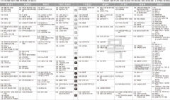 4월3일(목) TV 편성표