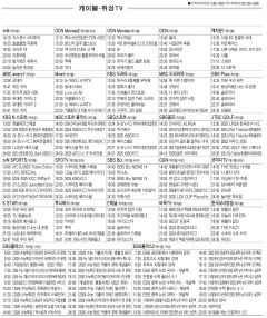 4월8일(화) 케이블·위성TV 편성표