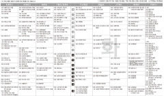 4월8일(화) TV 편성표