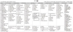4월11일(금) TV 편성표
