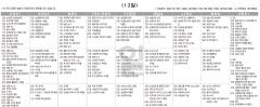4월13일(일) TV 편성표