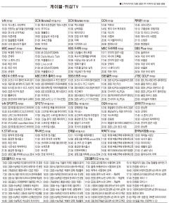 4월14일(월) 케이블·위성TV 편성표