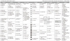 4월14일(월) TV 편성표