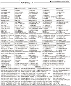 4월15일(화) 케이블·위성TV 편성표