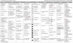 4월15일(화) TV 편성표