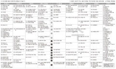 4월16일(수) TV 편성표