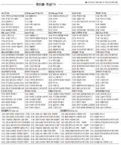 4월17일(목) 케이블·위성TV 편성표
