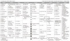 4월17일(목) TV 편성표