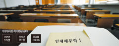 내년 대구경북 의대 입시 `황금돼지띠 변수`