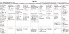 4월19일(토) TV 편성표