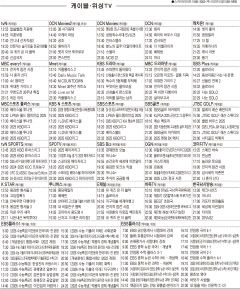 4월23일(수) 케이블·위성TV 편성표